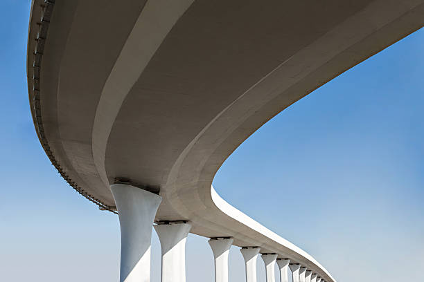 Best Decorative Concrete in Ormond Beach, FL